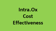 Intra.Ox Cost Effectiveness